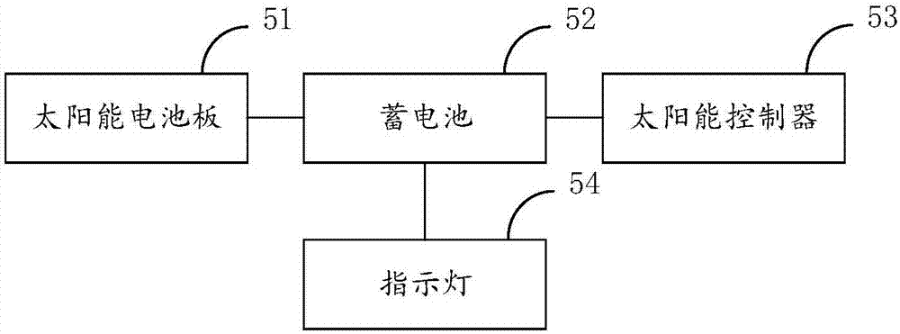 多路口智能红绿灯系统和装置的制造方法