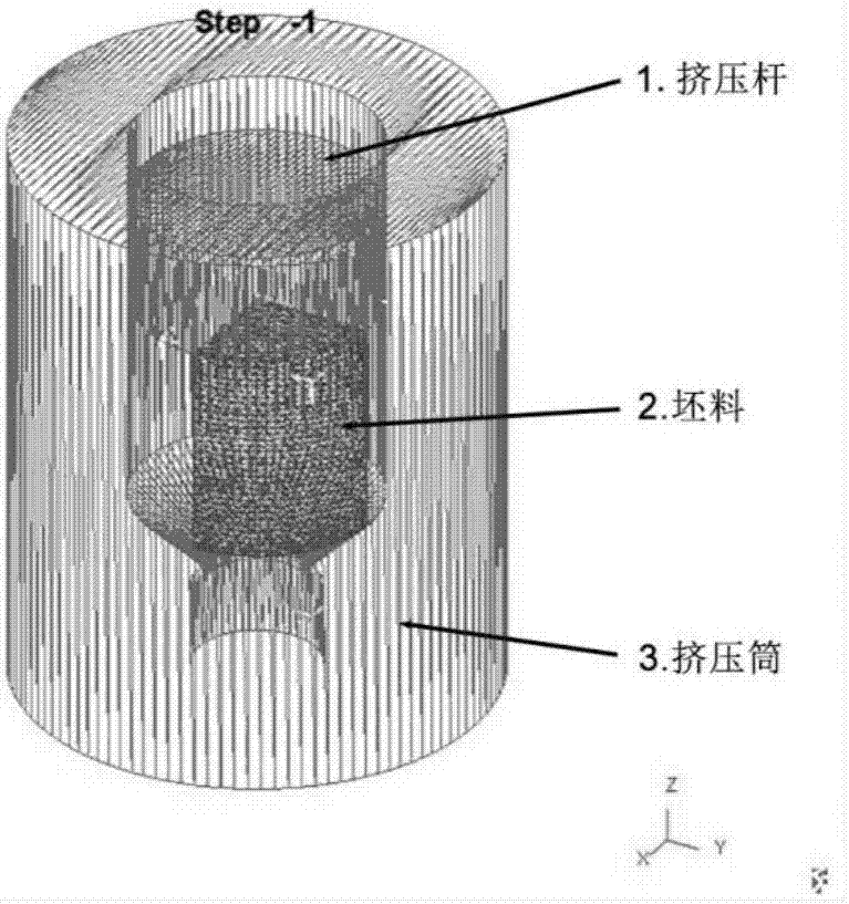 一種優(yōu)化合金擠壓工藝的方法與流程