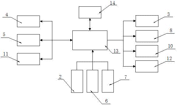 一種用于公共場(chǎng)所的電吹風(fēng)管理系統(tǒng)的制造方法與工藝