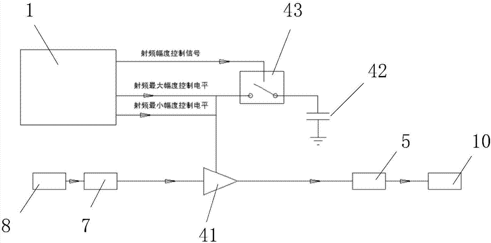 一種電流及首脈沖控制電路及腔內(nèi)倍頻半導(dǎo)體激光器的制造方法與工藝