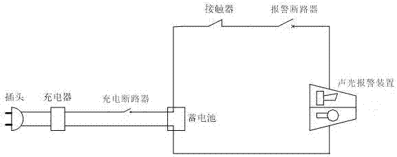 用户保电自动报警装置的制造方法