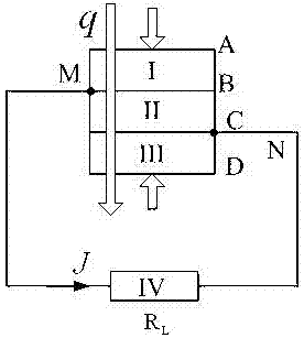 一種溫差熱電偶材料分段動(dòng)態(tài)溫差發(fā)電系統(tǒng)時(shí)域分析方法與流程