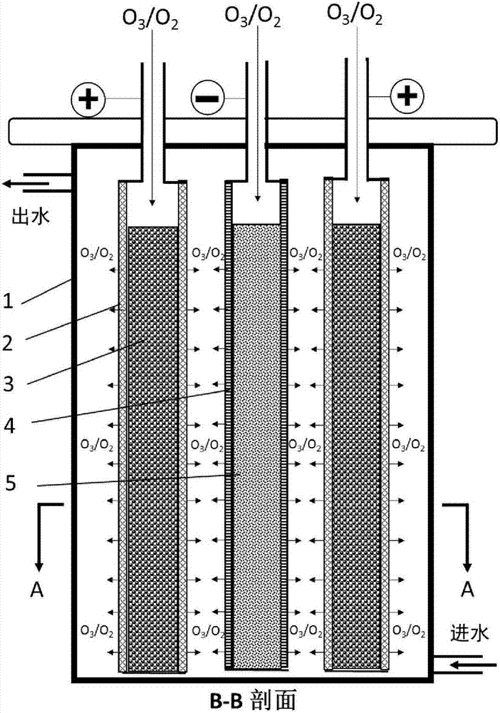 填充式管狀電化學(xué)?多相?過臭氧催化裝置和污水處理的方法與流程