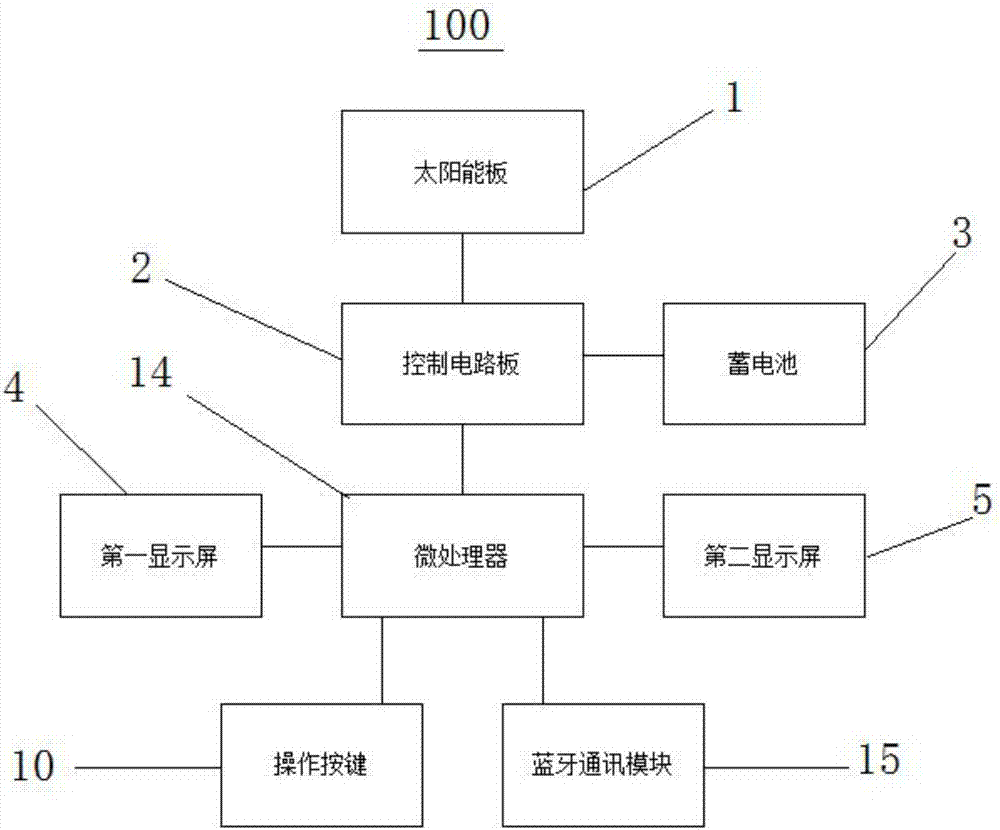 一种车载显示屏装置的制造方法