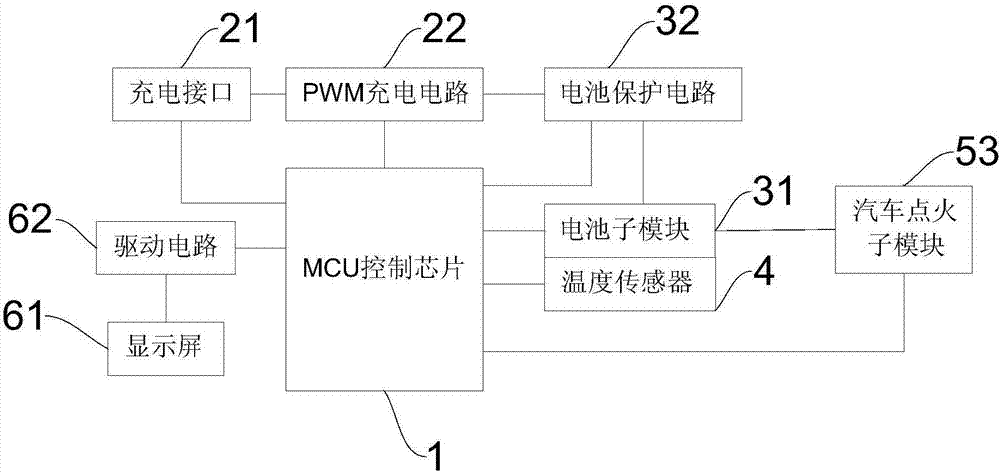 一种新型移动电源的制造方法与工艺