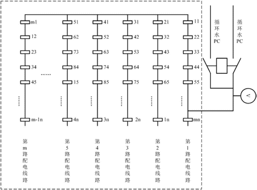 一種直接空冷系統(tǒng)變頻器柜的配電系統(tǒng)的制造方法與工藝