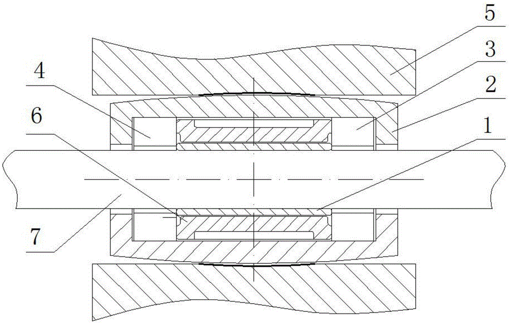 一种轴挠度共轭补偿滑动轴承机构的制造方法与工艺