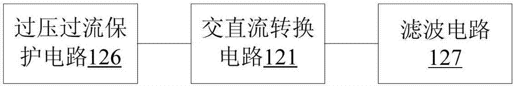 智能安全電源插座、墻壁插座、排插的制造方法與工藝