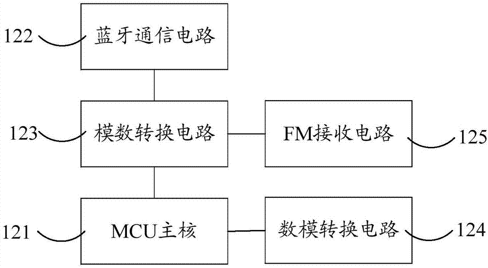 通用型耳機(jī)的制造方法與工藝