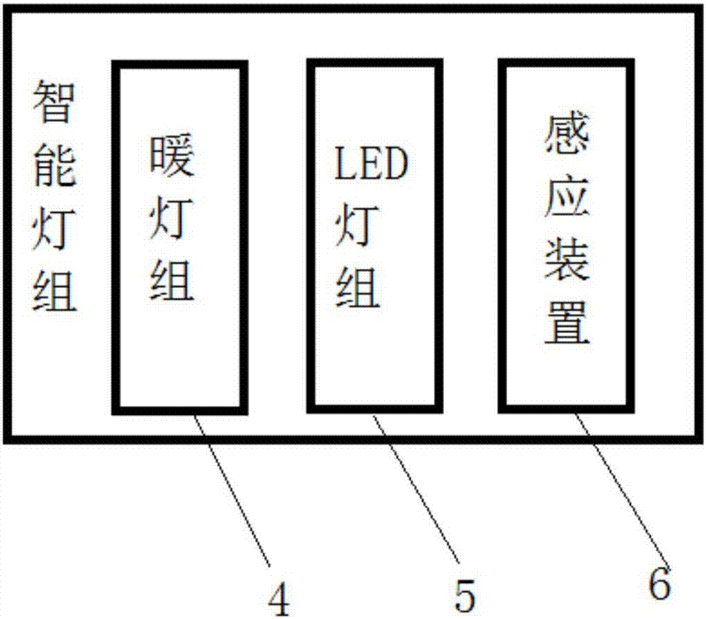 一種智能照明系統(tǒng)的制造方法與工藝