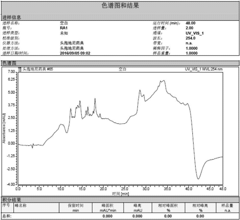 头孢地尼杂质混合物及其制备方法与流程