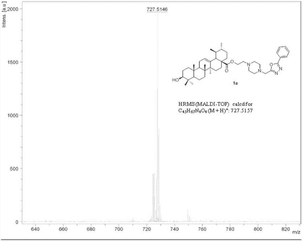 一类含氮杂环结构的三萜皂苷类衍生物及其合成方法和应用与流程