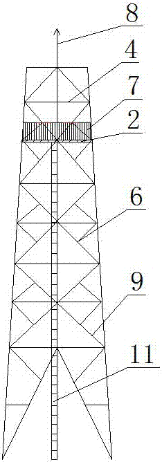 一种三管塔平台结构的制造方法与工艺