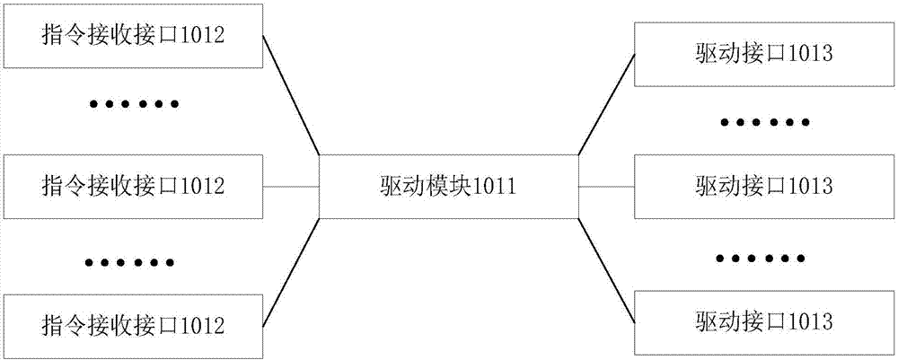 一種電動汽車充電機及充電系統(tǒng)的制造方法與工藝