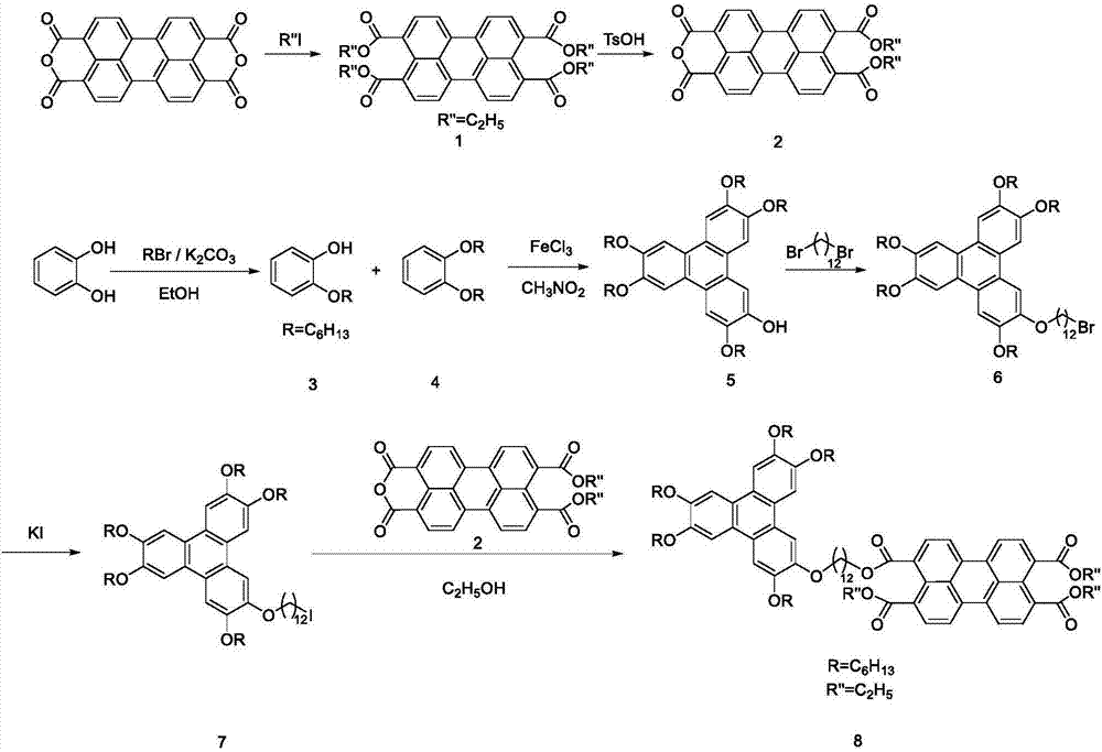 苯并菲十二烷基桥连苝四甲酸乙酯二元化合物盘状液晶材料的合成方法与流程