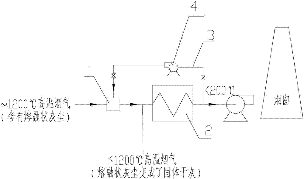 一種避免煙氣中料漿結塊的換熱裝置的制造方法