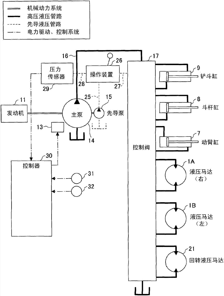 挖掘机的制造方法与工艺