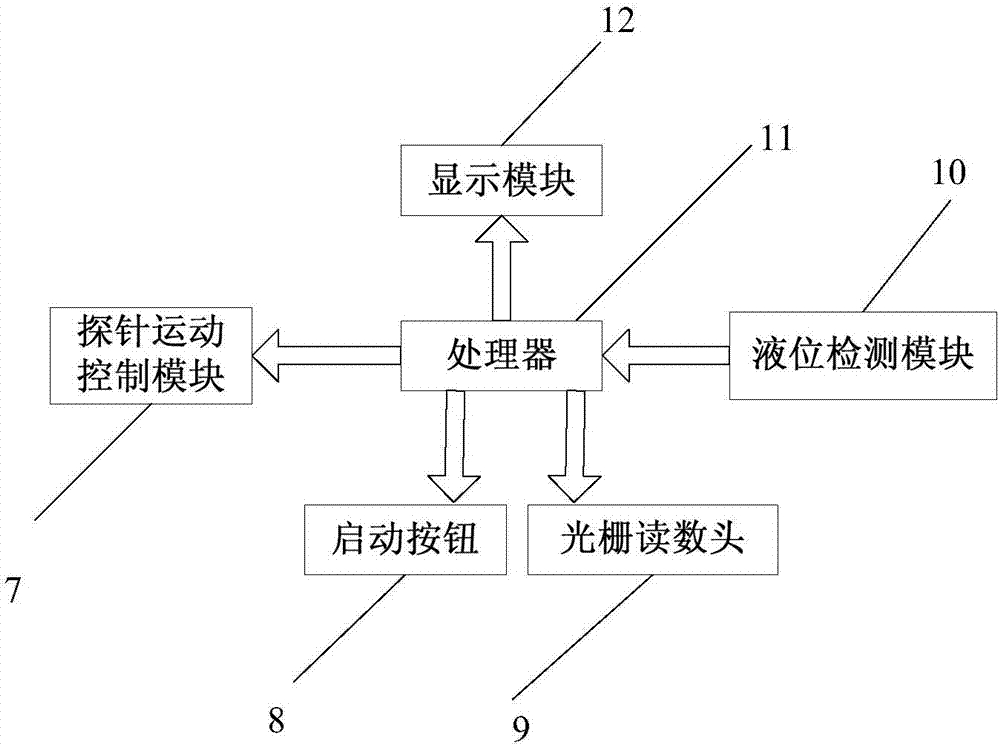 一种量水堰渗流量测量装置的制造方法