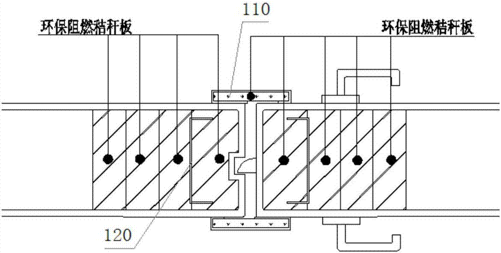 一种带有阻燃秸秆防火板的防火门中缝的制造方法与工艺