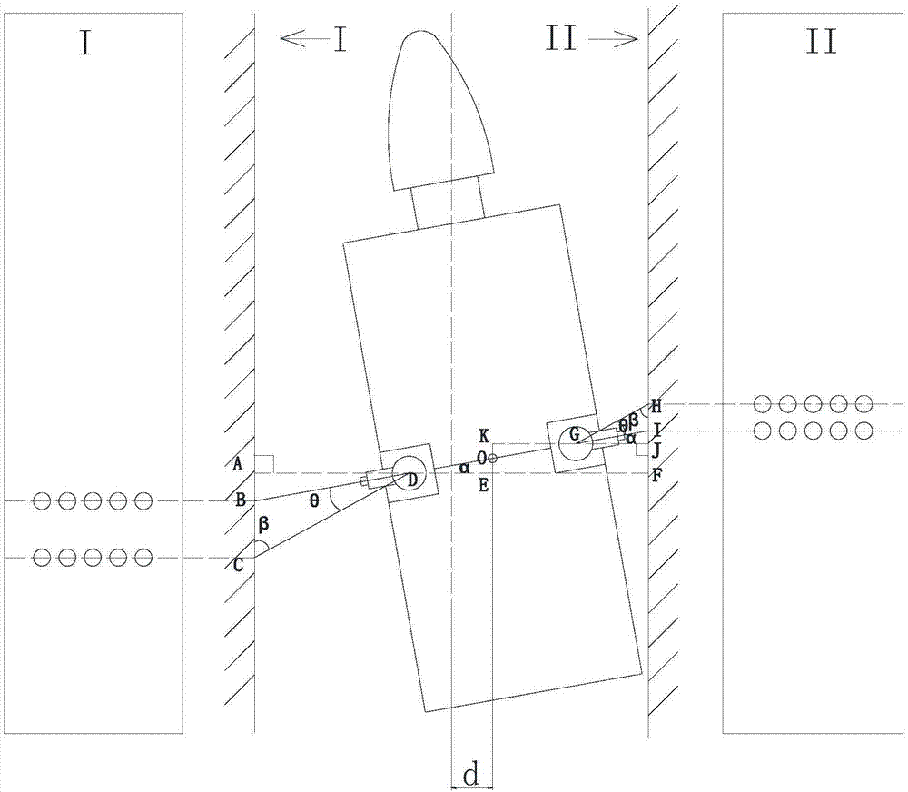 基于線激光陣列旋轉掃描的掘進機精確糾偏裝置及方法與流程