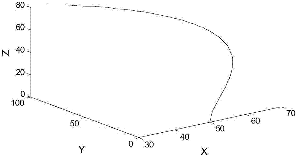 一種碟式太陽(yáng)能斯特林熱機(jī)管簇式吸熱器設(shè)計(jì)方法與流程