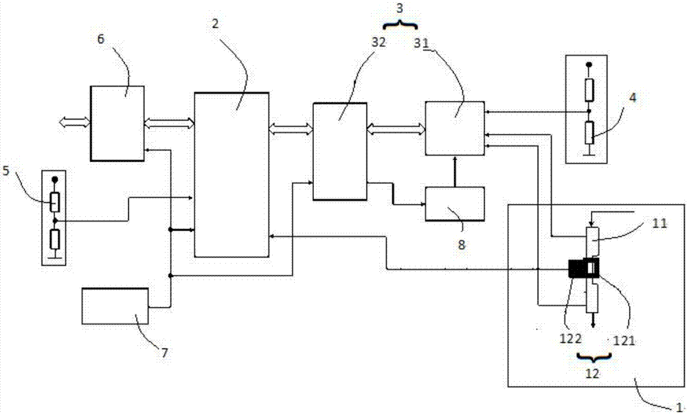 電流檢測裝置及電流檢測系統(tǒng)的制造方法