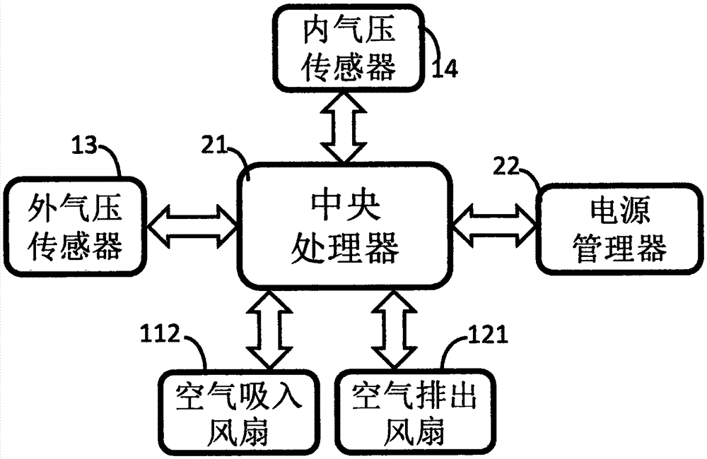 一種內(nèi)置風扇的仿生口罩的制造方法與工藝