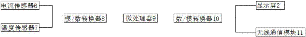 一種有源濾波器的監(jiān)控裝置的制造方法