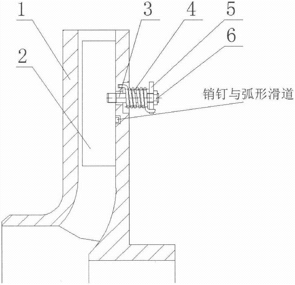 一種帶整流葉片的離心泵葉輪的制造方法與工藝