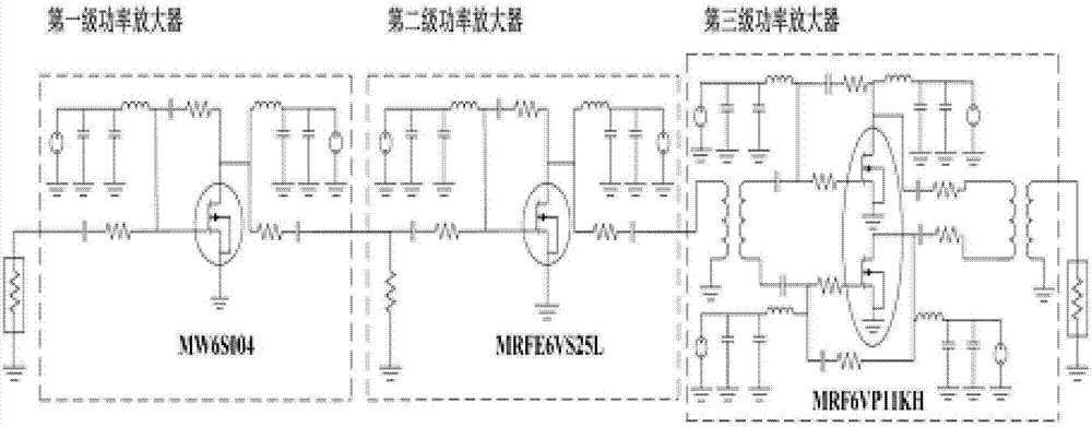 一种新型电离层探测仪发射系统的制造方法与工艺