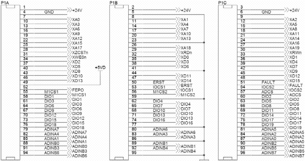 基于DSP與FPGA的模塊化數(shù)字電源控制平臺的制造方法與工藝