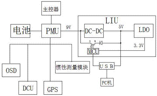 一种无人机飞控供电系统及含其的无人机飞控系统的制造方法与工艺