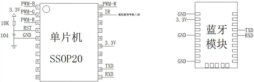 一種移動(dòng)終端外接控制設(shè)備及光療系統(tǒng)的制造方法與工藝