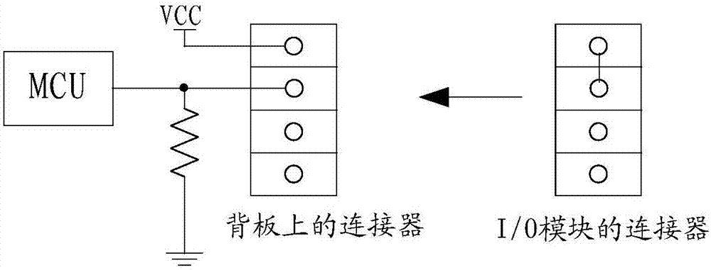 PLC系統(tǒng)中輸入/輸出模塊的在位識(shí)別裝置的制造方法