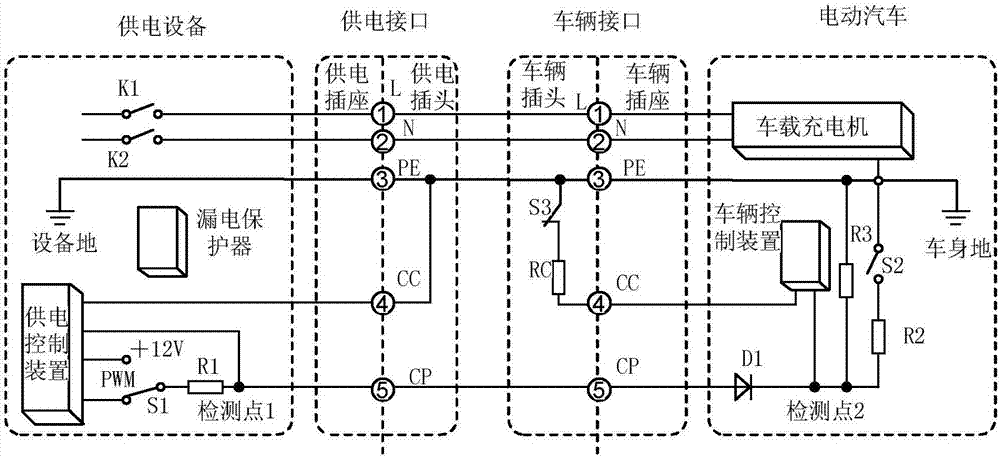 一種電動汽車的插槍喚醒裝置的制造方法