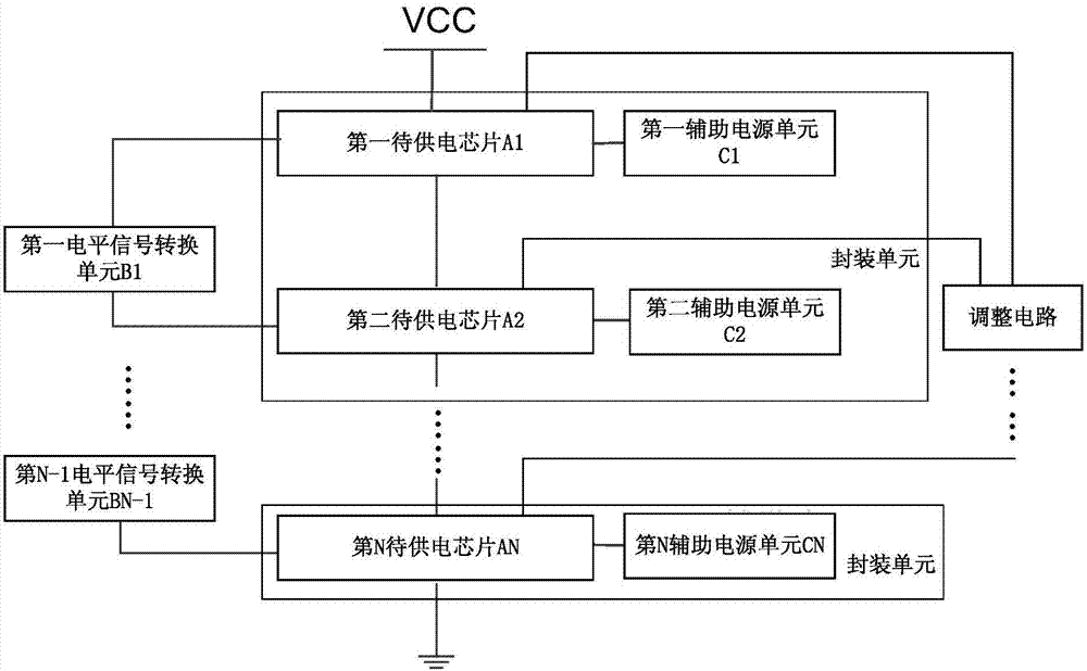 供電電路的制造方法與工藝