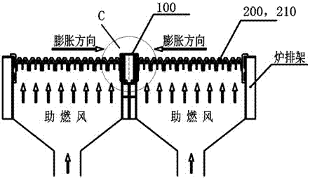 機(jī)械爐排熱膨脹補(bǔ)償裝置及裝備該裝置的生活垃圾焚燒爐的制造方法