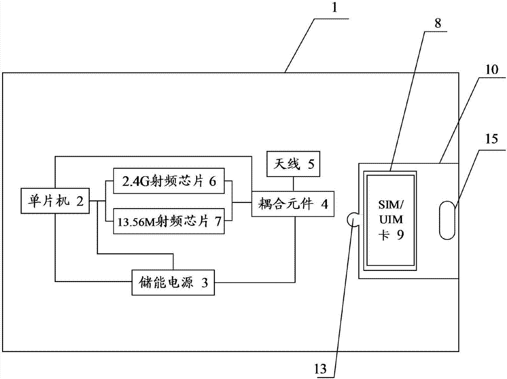 一種帶SIM/UIM卡的RFID電子標(biāo)簽卡的制造方法與工藝