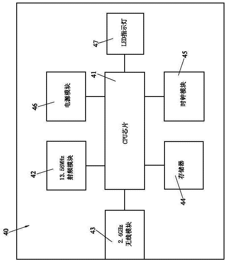 具有數(shù)據(jù)傳輸和存儲功能的電子標(biāo)簽的制造方法與工藝