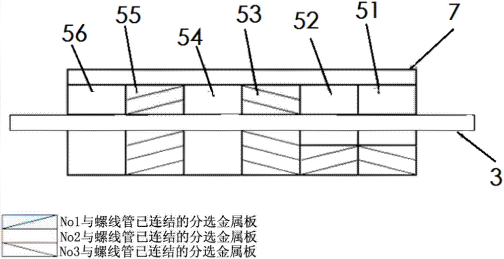 硬币找零机及硬币分选装置的制造方法