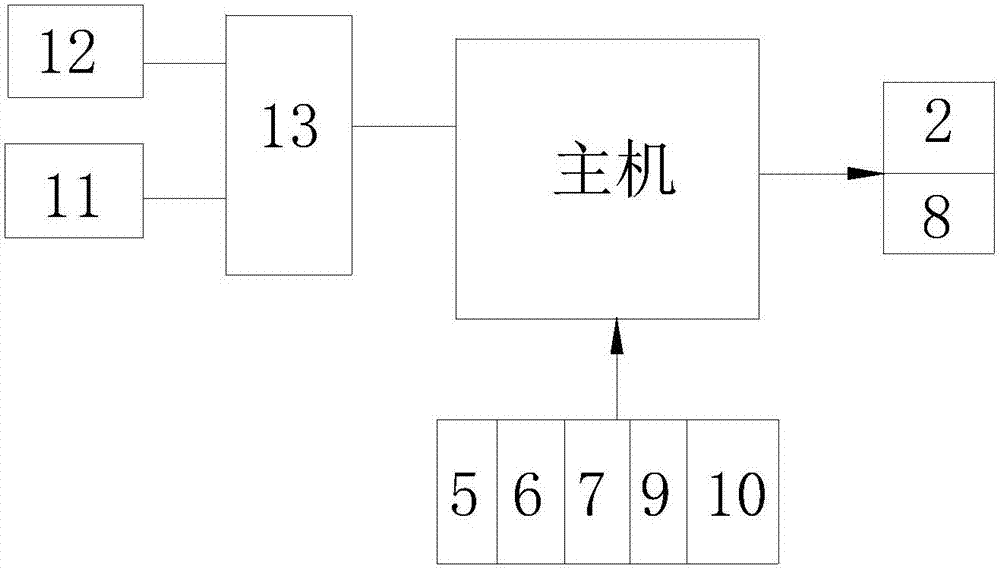 一种互联网云金融支付终端的制造方法与工艺