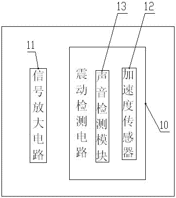 移動式無線控制裝置的制造方法