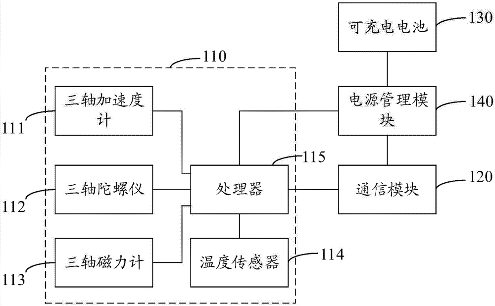 角度检测装置的制造方法