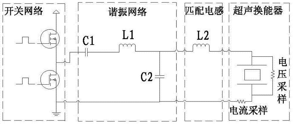 高频率高精度超声理疗发生器的制造方法与工艺