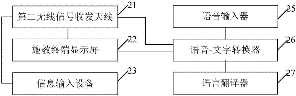 一種語言教學用演示裝置的制造方法