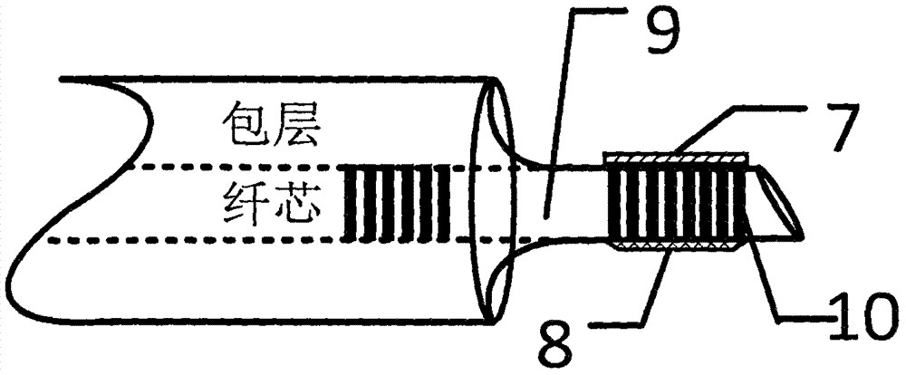 一種光纖光柵諧振生物傳感器的制造方法與工藝