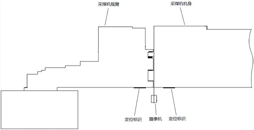 一種采煤機搖臂采高視覺測量方法與流程