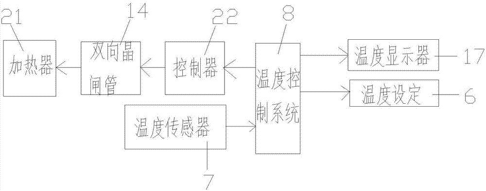 一種發(fā)動機臺架機油冷卻試驗裝置的制造方法