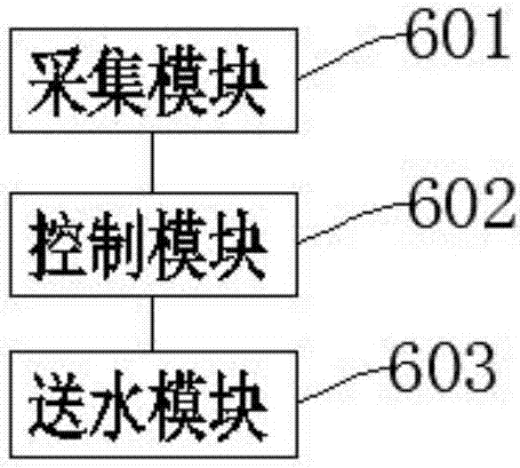 一種智能溫控汽車散熱器的制造方法與工藝