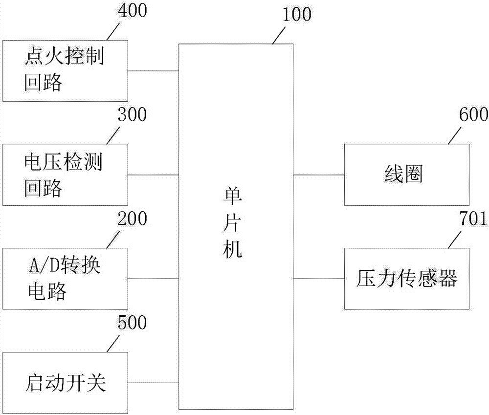 防誤動作的摩托車點火器的制造方法與工藝